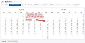 Advanced SEO Reports for $1